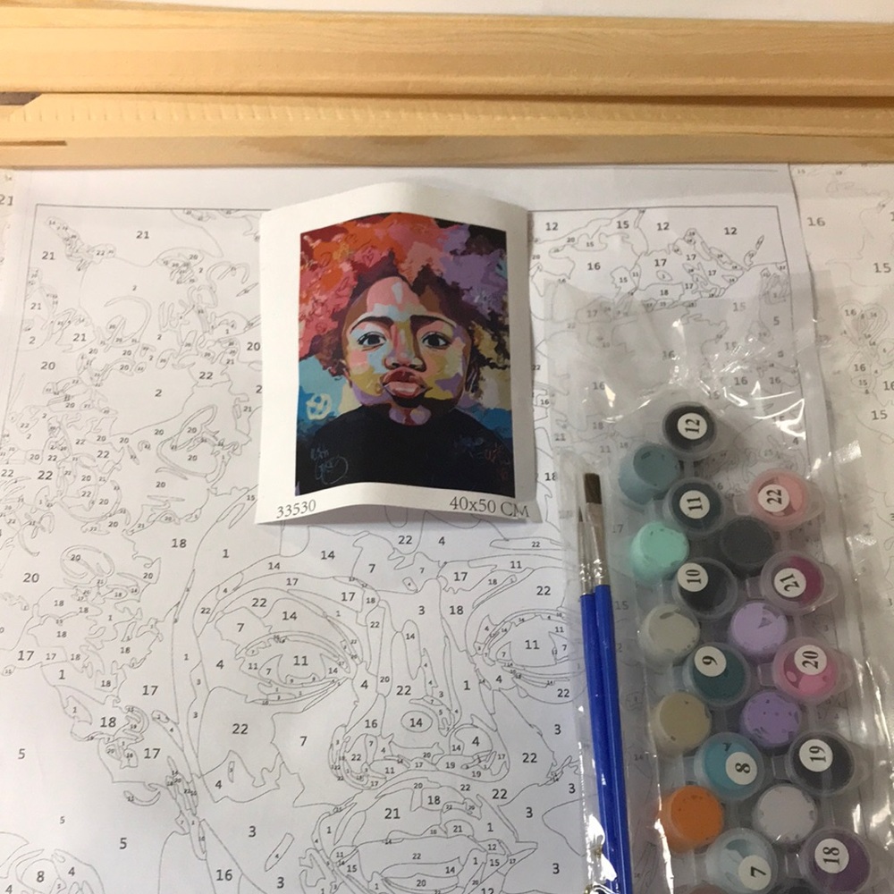 Paint by numbers